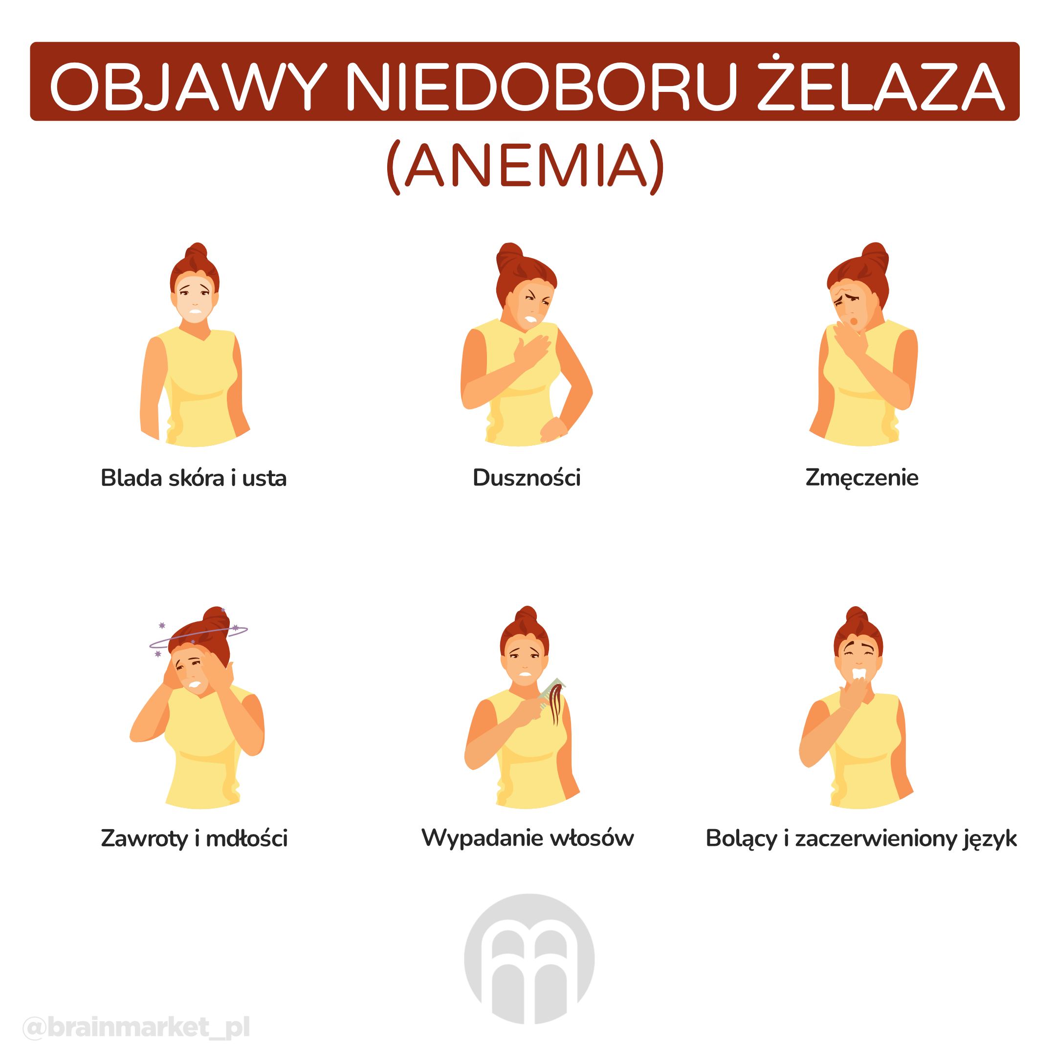 priznaky nedostatku zeleza_infografika_pl